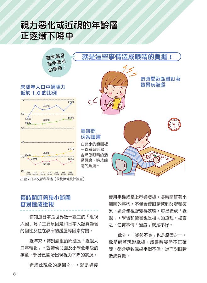  讓孩子の眼睛越玩越健康的視力回復遊戲：日本眼科名醫設計，1日3分活化眼球！